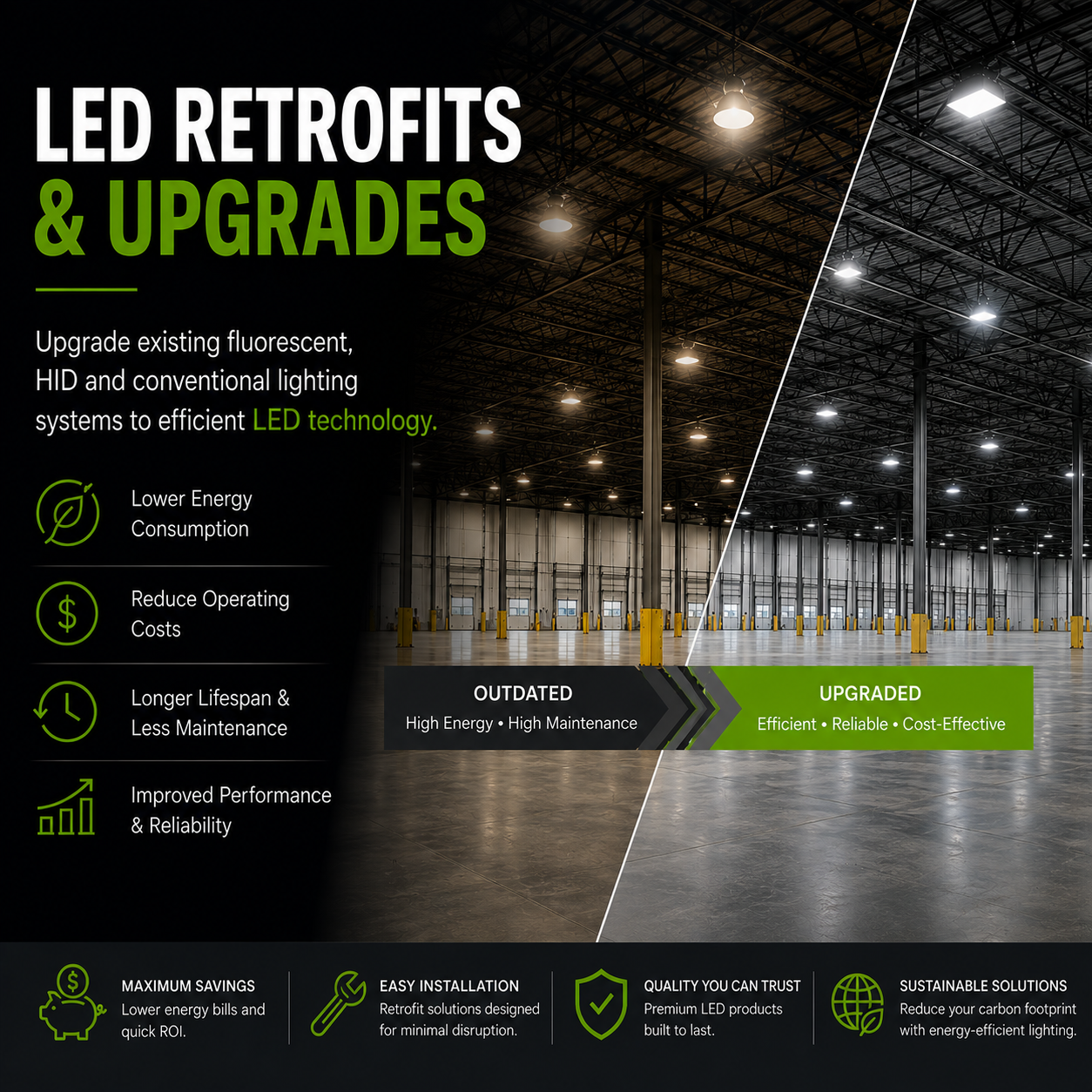 Commercial LED lighting retrofits and upgrades